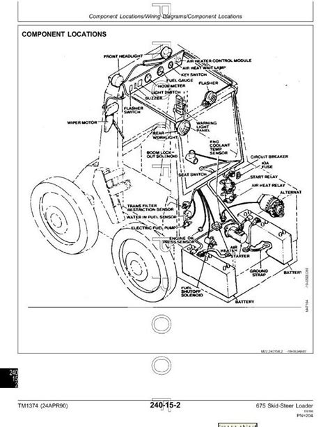 John Deere Skid Steer Loader Diagnostic, Repair, Technical, 